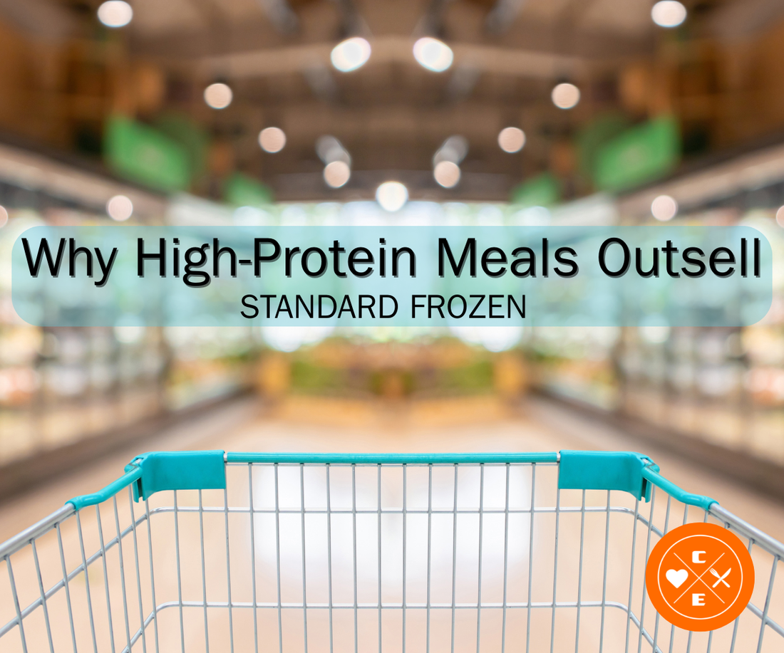 Why High-Protein Meals Outsell Standard Frozen | 2026 Data