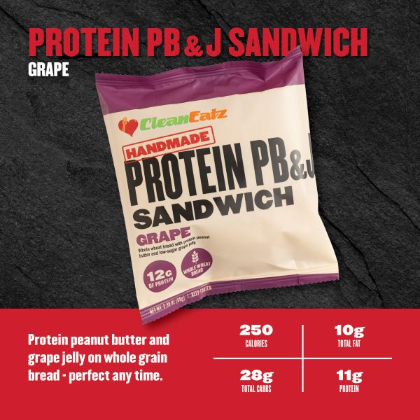 Protein PB&J Sandwich (Grape) — protein peanut butter and grape jelly on whole-grain bread; 250 calories, 10g fat, 28g carbs, 11g protein.